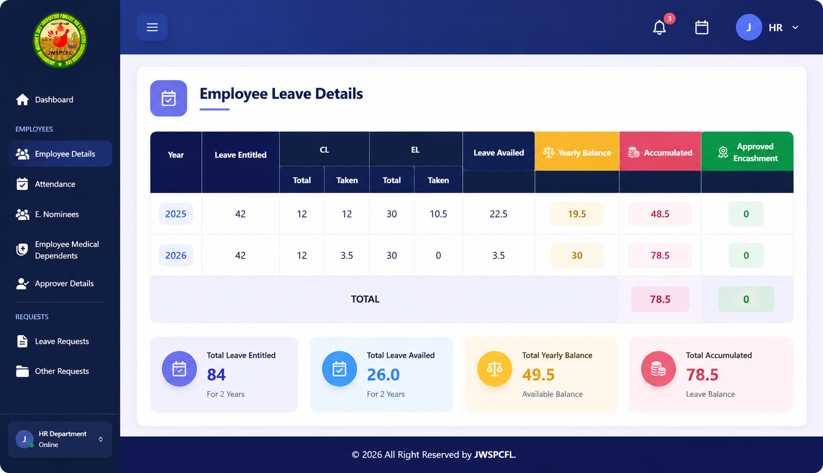 CRM Software